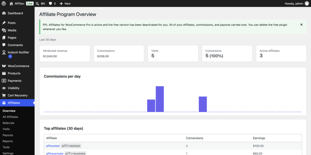 Affireo - Affiliates for WooCommerce screenshot 1