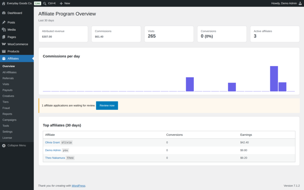 Affireo - Affiliates for WooCommerce screenshot 1