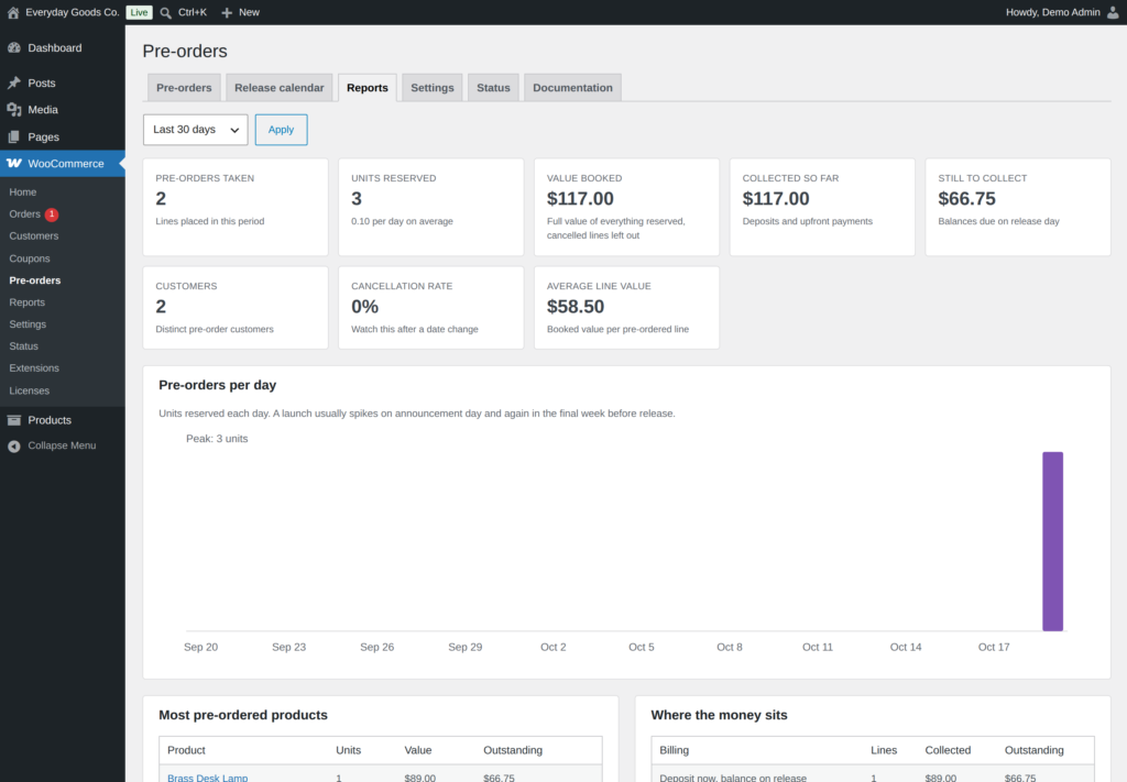 Anticipo - Pre-Orders for WooCommerce screenshot 7