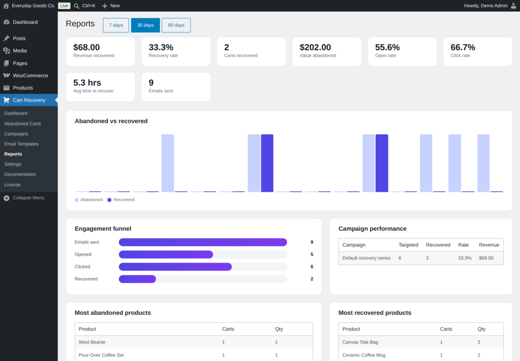 Recovero - Cart Abandonment Recovery for WooCommerce screenshot 10